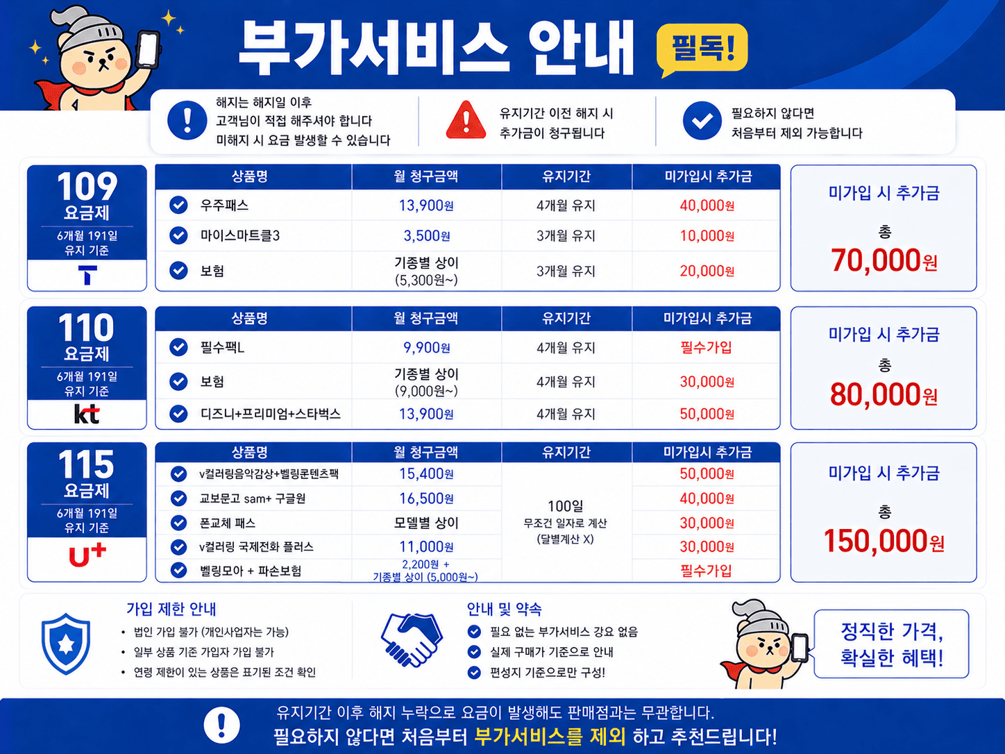 시세표 3